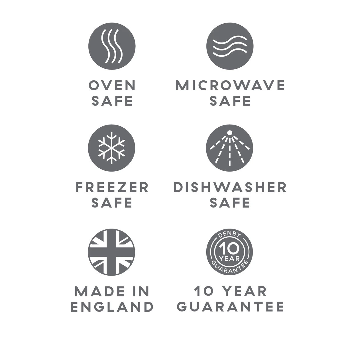 Denby - Halo Set Of 2 Mugs 5 Denby - Halo Set Of 2 Mugs - Image 3