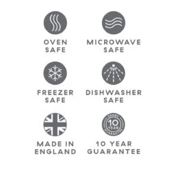 Denby - Kiln Blue Set Of 4 Dinner Plates -Home Charm Store usps with made in england union jack 3